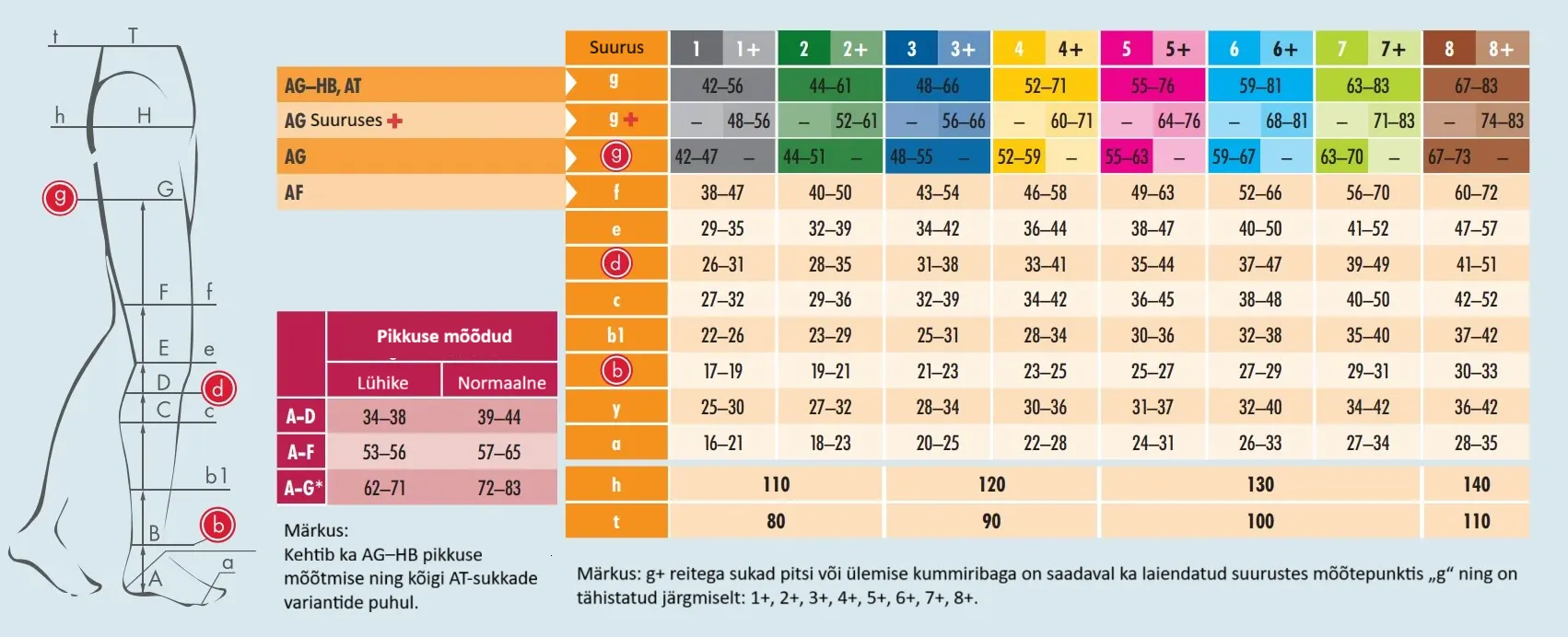 MAXIS MICRO AD T5 BRONZE CCL I VARBAOSATA KOMPRESSIOONPÕLVIKUD - Product Image 3